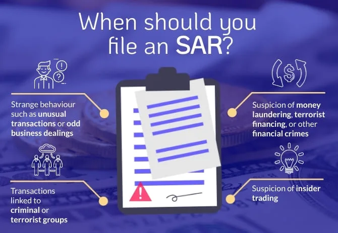 fiu-sar-reporting-filing-submitting