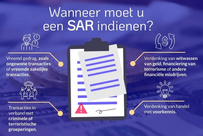 fiu-sar-reporting-filing-submitting-nl