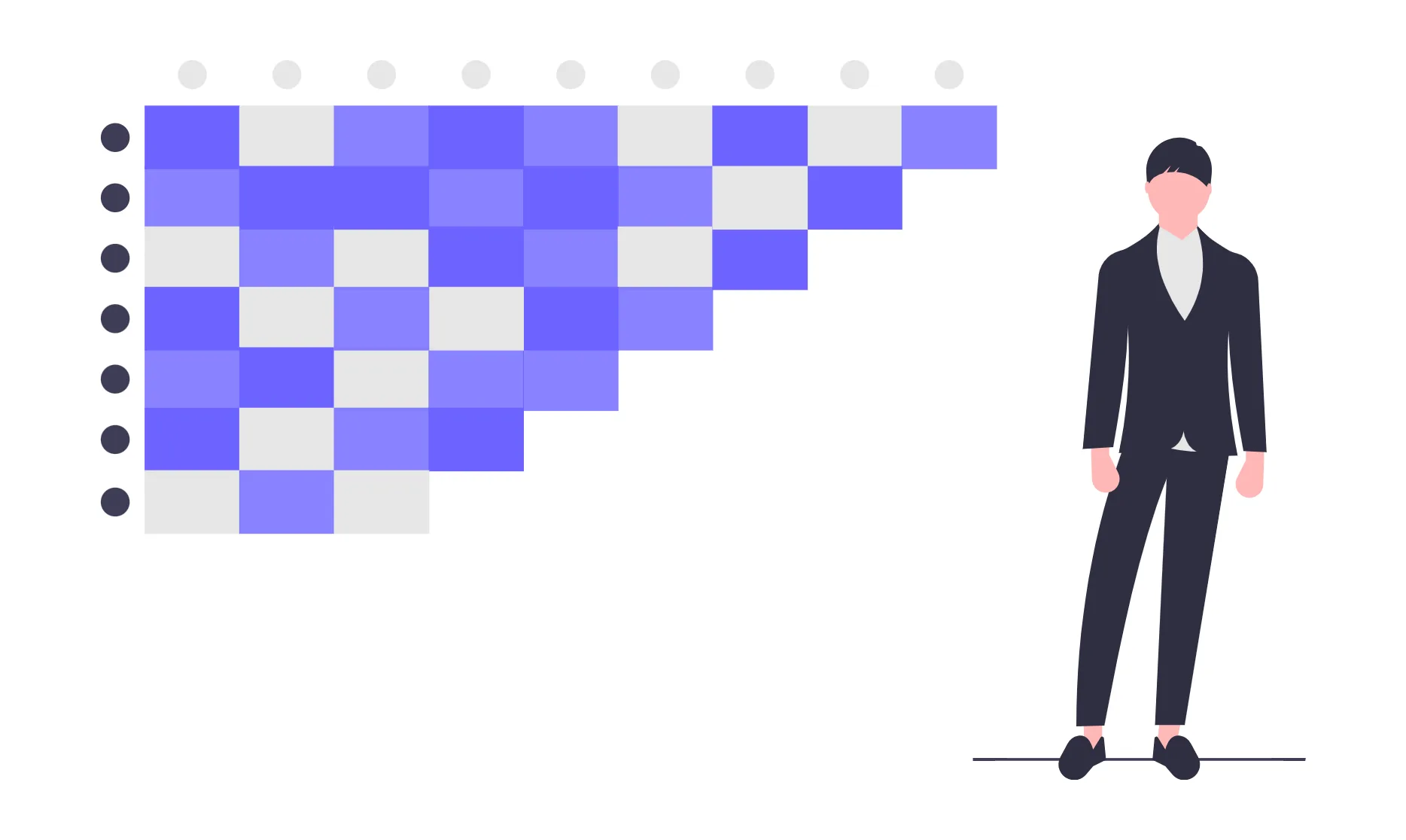 Cohort analysis and fraud detection