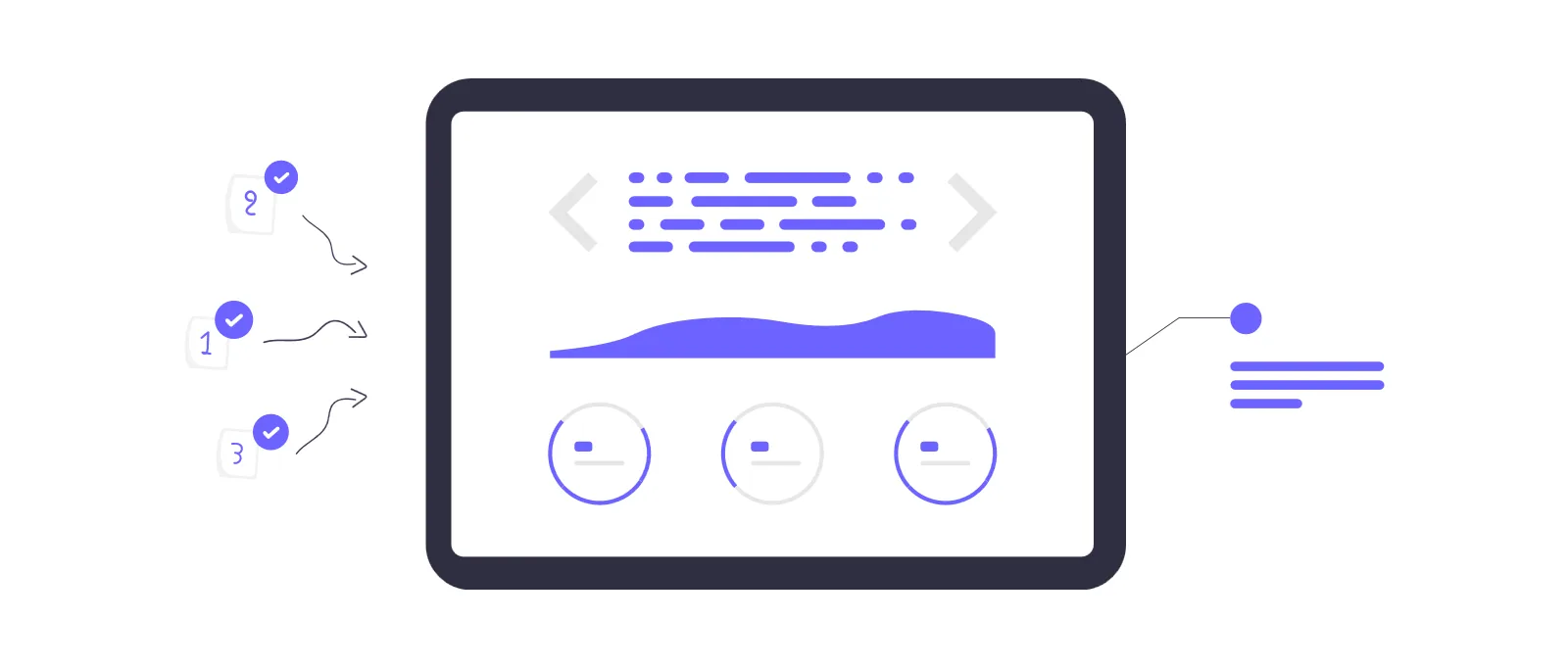 Schematic view of an AI algorithm being executed